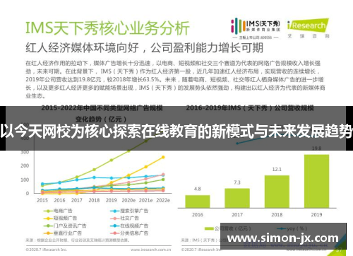 以今天网校为核心探索在线教育的新模式与未来发展趋势